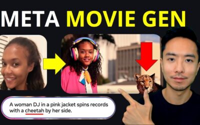 Meta Movie Gen: Content Creation Game Changer (Video Editing, Personalized Video, Audio/Video Gen)